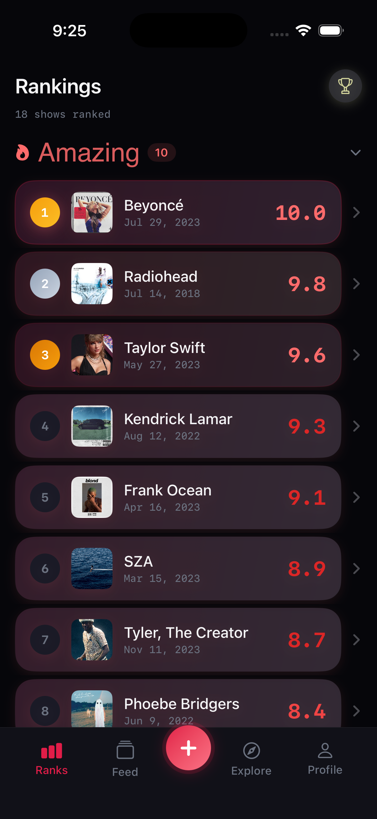 SEEN Music rankings